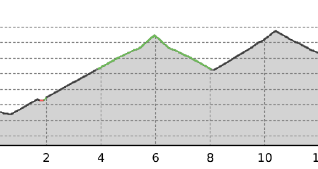 Sta. Maria Posta - Hof Terza - Fuldera Furom (oua_52225655_642af5d_profile) Sta. Maria Posta - Hof Terza - Fuldera Furom (oua_52225655_642af5d_profile)