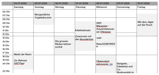 Programm Biodiversitätstage