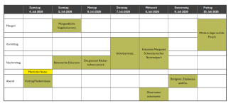 Programm Biodiversità